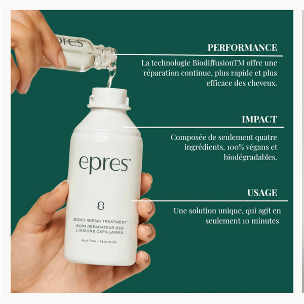 KIT EPRES